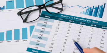 Grafico delle transazioni mensili e annuali del Mercato NPE 2024 con occhiali e documenti finanziari su scrivania